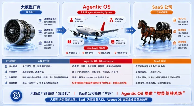 01.打破战略迷局05.png