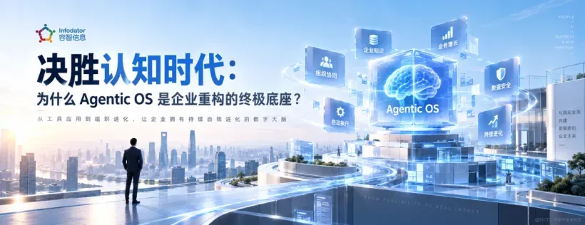 CXO的认知篇【技术】KV.png