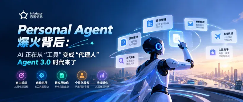 PersonalAgent爆火背后KV.png
