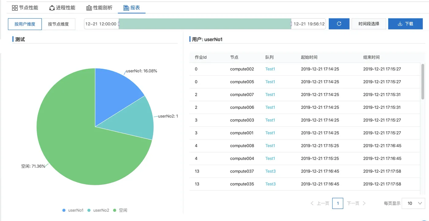 image-20191226095831022的副本.png image-20191226095831022的副本.png