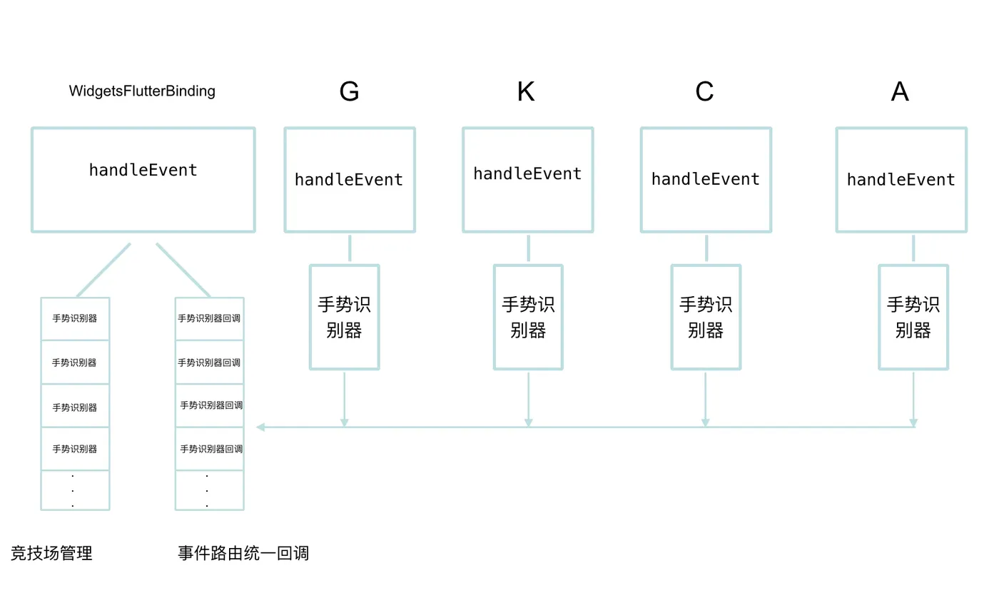 问题回放3.png