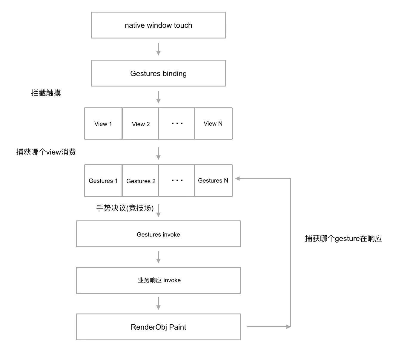 问题回放1.png
