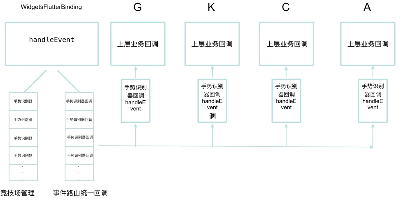 问题回放4.png