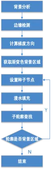 b005.png b005.png