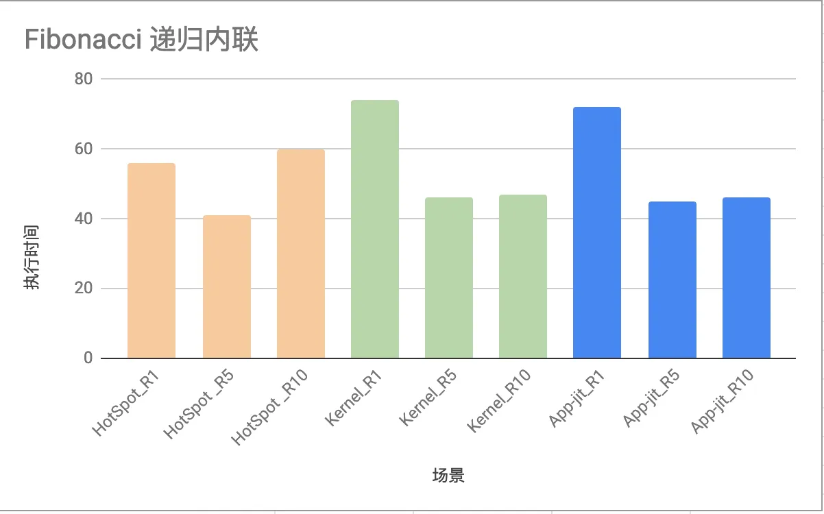 屏幕快照 2019-04-09 下午2.50.48.png