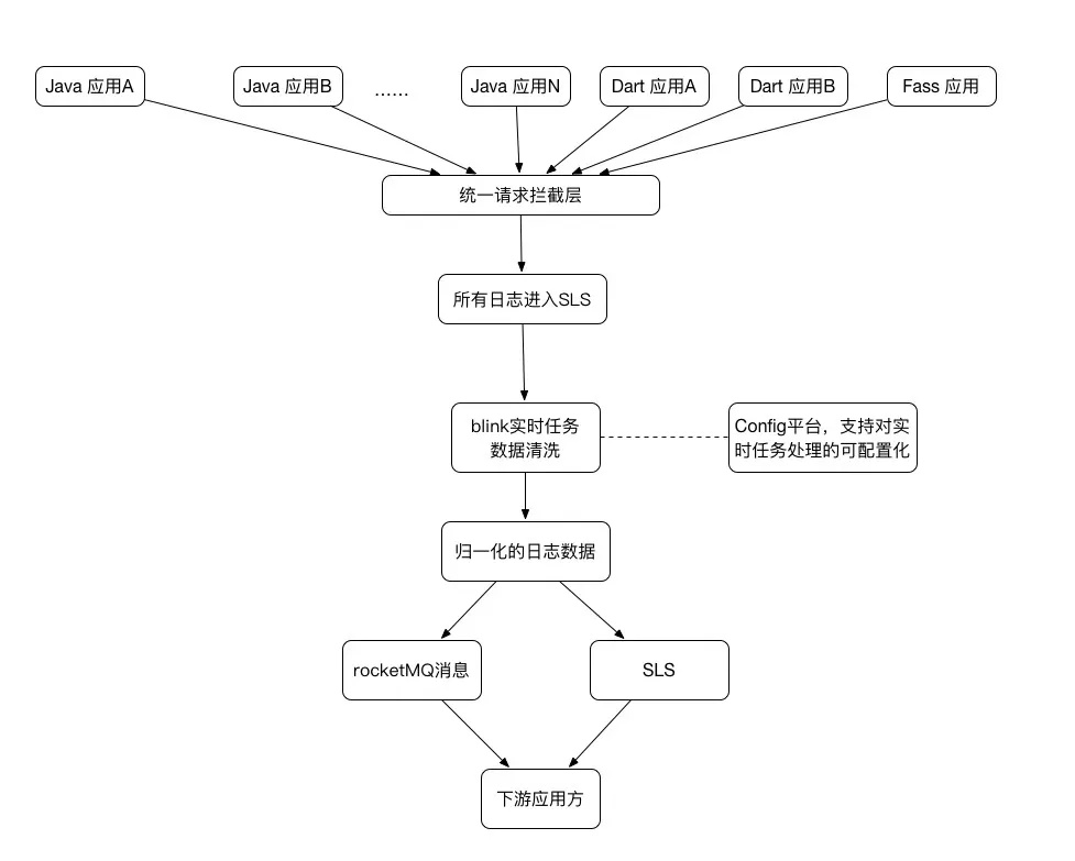 2019S1文章.jpg