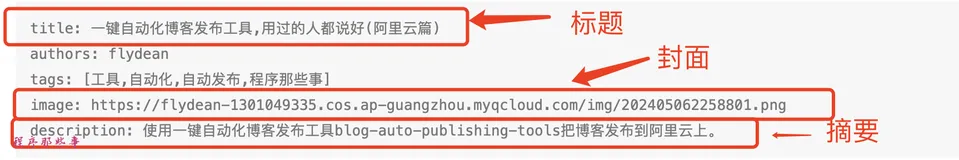 一键自动化博客发布工具,用过的人都说好(阿里云篇)