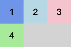 你不知道的 CSS flex 陷阱