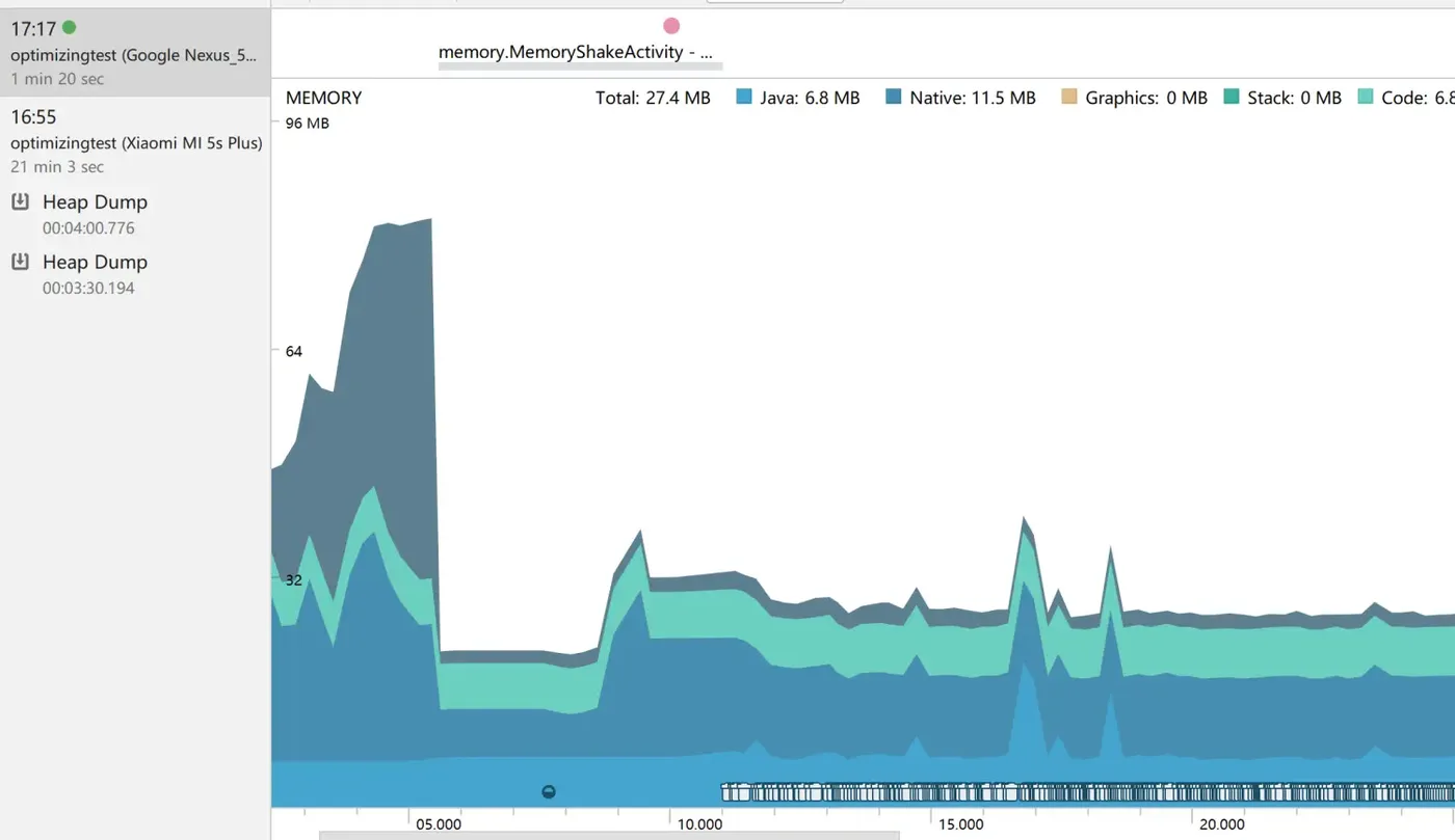 Google Nexus_5X调试