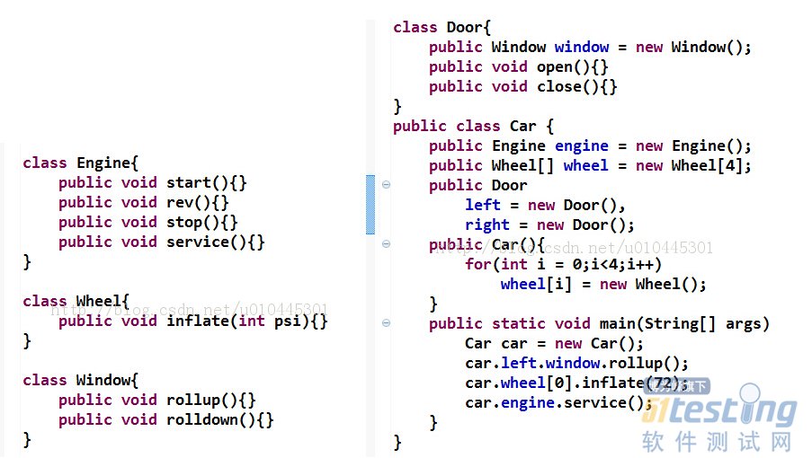 Java组合与继承之间的选择