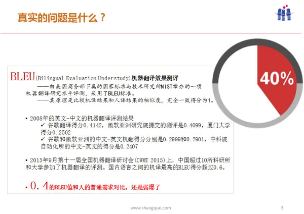 什么样的机器翻译比Google还要占优？ |  硬创公开课