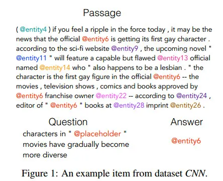 ACL2016最佳论文：CNN/日常邮件阅读理解任务的彻底检查
