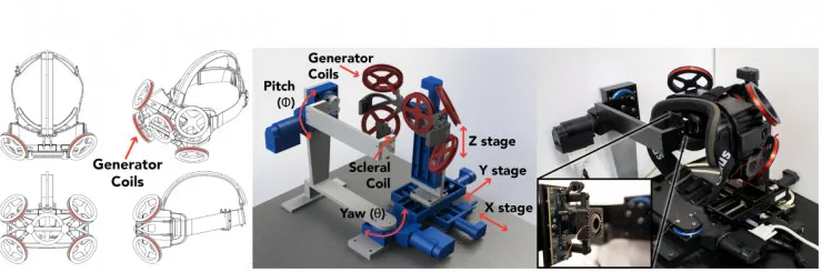 你知道吗?VR或AR的精度和分辨率可以进一步提升!