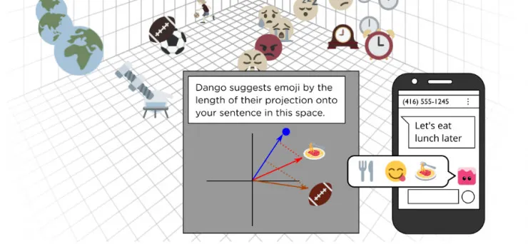 教机器去感受:表情符号&深度学习