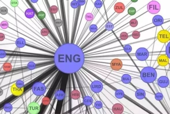 干货｜语音识别框架最新进展——深度全序列卷积神经网络登场