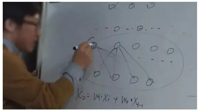 大牛讲堂 | 深度学习Sequence Learning技术分享