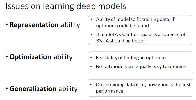 秒懂!何凯明的深度残差网络PPT是这样的|ICML2016 tutorial