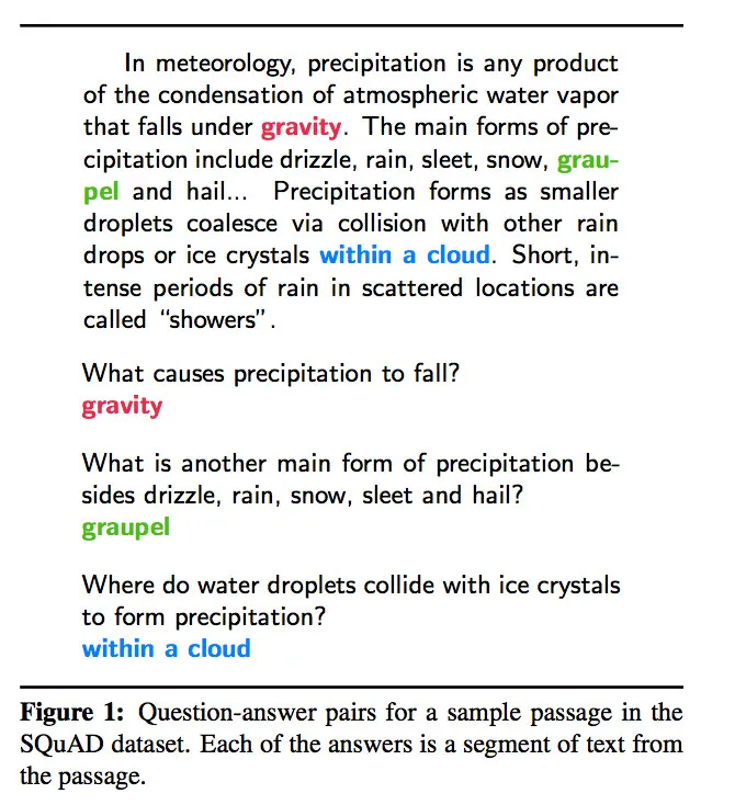 SQuAD，斯坦福在自然语言处理的野心