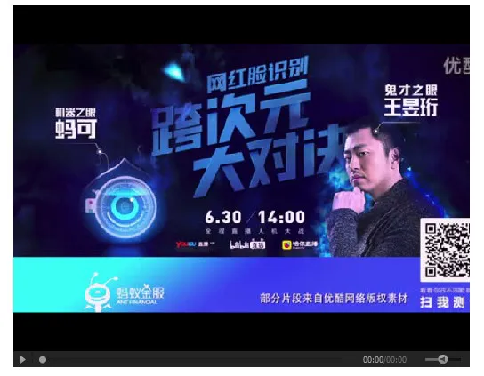 深度解密：人机大战——网红脸识别