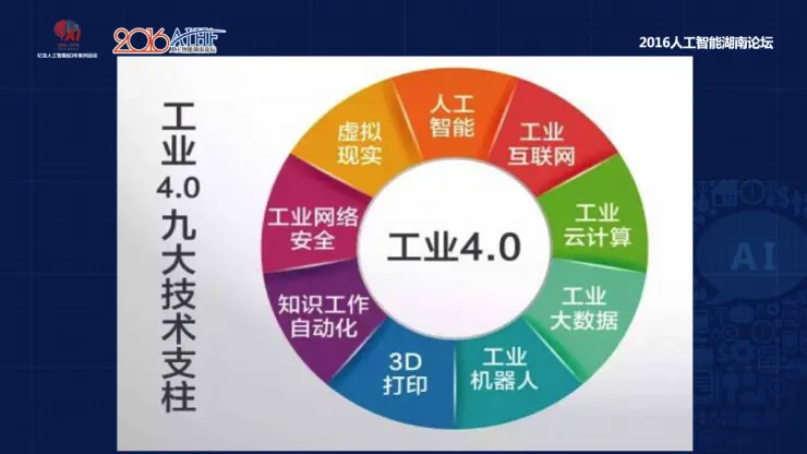 大会直击｜香港城市大学教授李涵雄：智能制造实现需要的 5 层金字塔结构