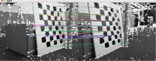 大牛讲堂|SLAM第一篇:基础知识