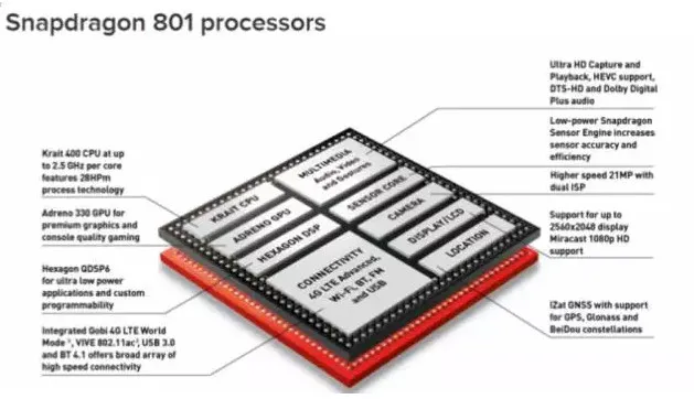 FPGA vs. ASIC，你更看好谁？