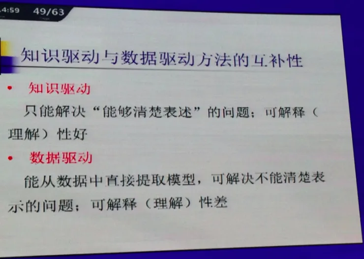 CNCC 2016｜清华大学张钹院士起底： 后深度学习时代的人工智能