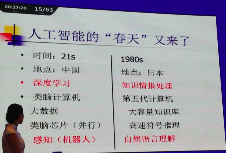 CNCC 2016｜清华大学张钹院士起底： 后深度学习时代的人工智能