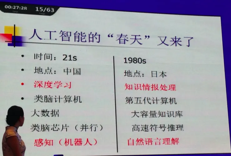 CNCC 2016｜清华大学张钹院士起底： 后深度学习时代的人工智能