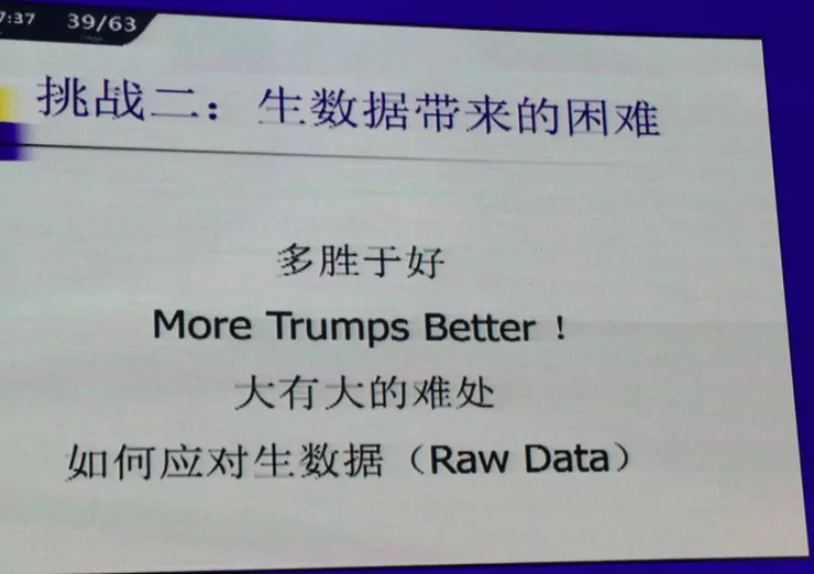 CNCC 2016｜清华大学张钹院士起底： 后深度学习时代的人工智能