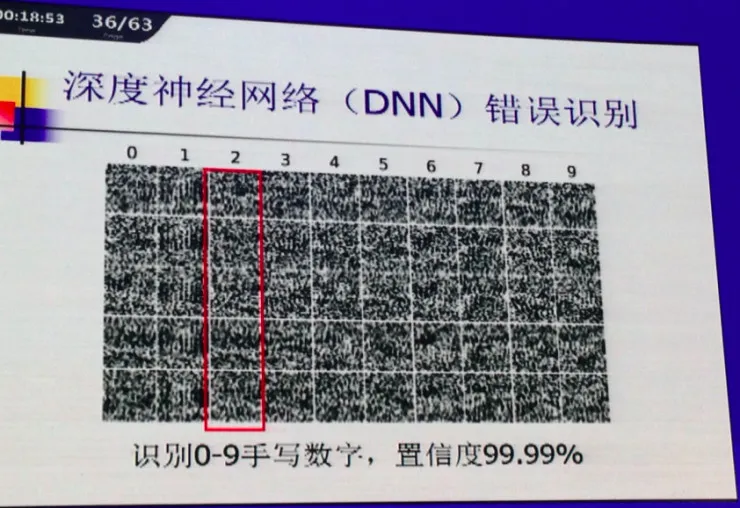 CNCC 2016｜清华大学张钹院士起底： 后深度学习时代的人工智能