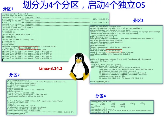 CNCC 2016| 中科院包云岗37页PPT剖析 ——如何降低云计算数据中心的成本？