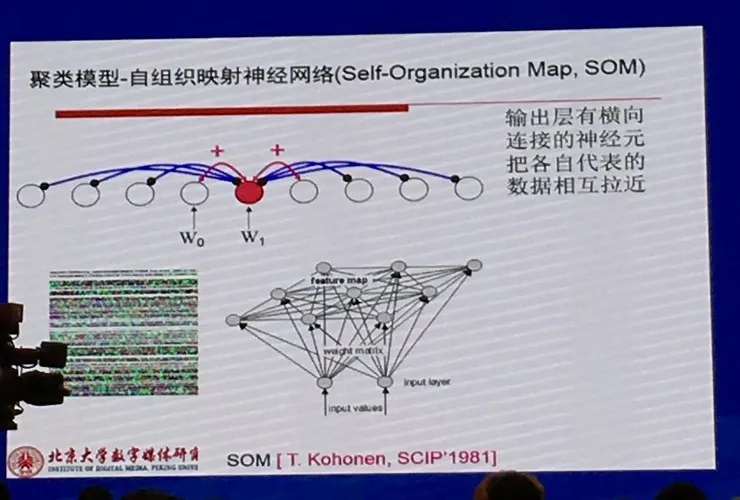 CNCC 2016 | 中国工程院高文院士39张PPT带你看懂人工智能60年浪潮