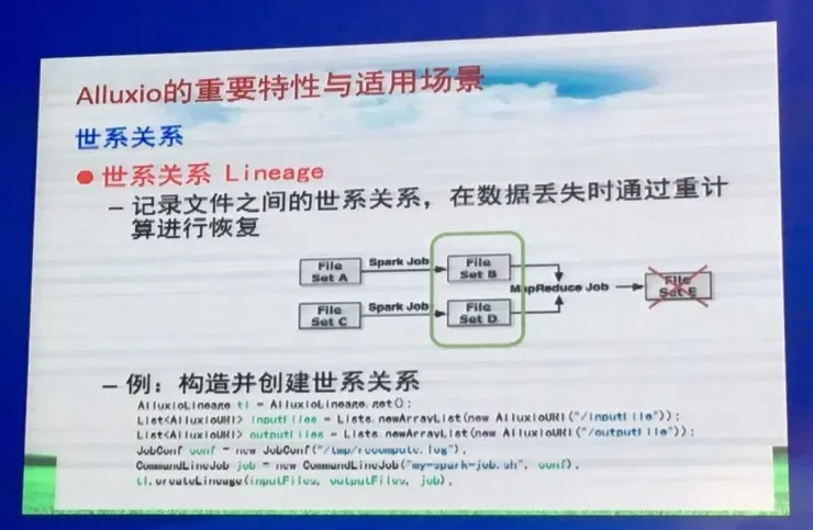 CNCC 2016 | 南京大学黄宜华教授 50 张 PPT 剖析 Alluxio 及其应用