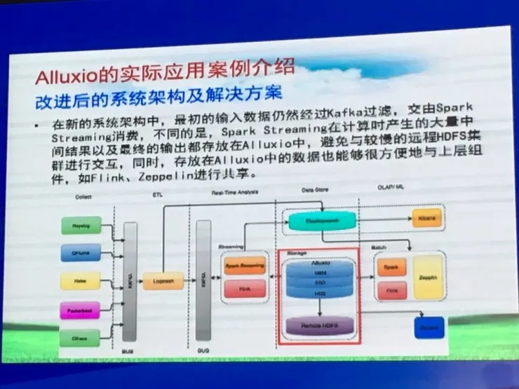 CNCC 2016 | 南京大学黄宜华教授 50 张 PPT 剖析 Alluxio 及其应用