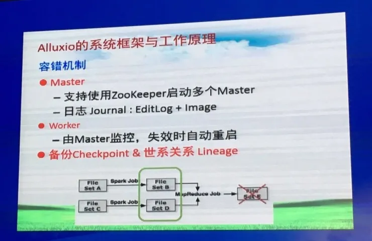 CNCC 2016 | 南京大学黄宜华教授 50 张 PPT 剖析 Alluxio 及其应用