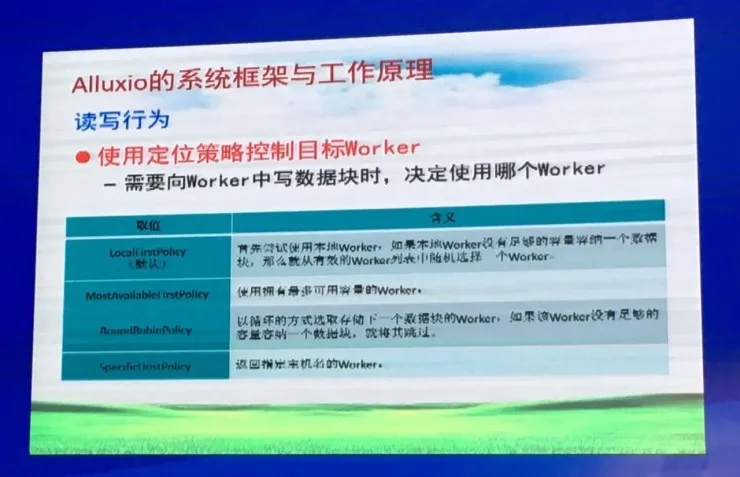 CNCC 2016 | 南京大学黄宜华教授 50 张 PPT 剖析 Alluxio 及其应用