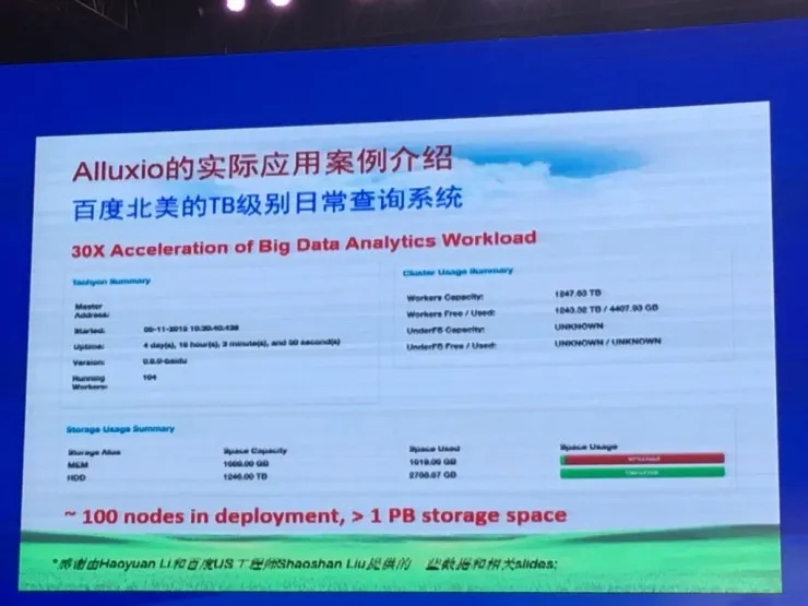 CNCC 2016 | 南京大学黄宜华教授 50 张 PPT 剖析 Alluxio 及其应用