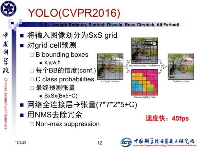 大牛讲堂 | 山世光博士：自动驾驶系统中的目标检测技术