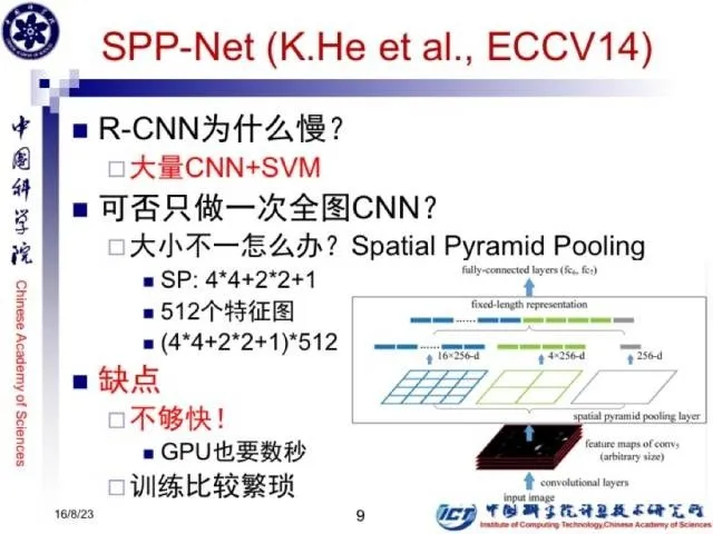 大牛讲堂 | 山世光博士：自动驾驶系统中的目标检测技术