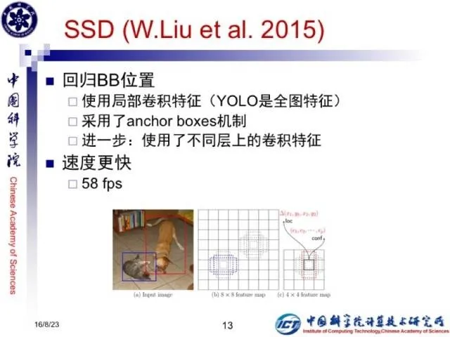 大牛讲堂 | 山世光博士：自动驾驶系统中的目标检测技术