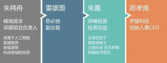 人工智能时代，语音技术怎么赚钱？