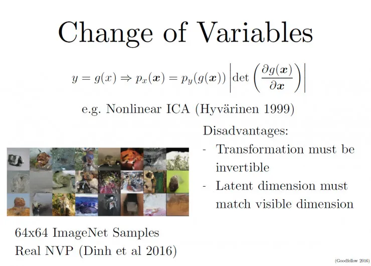 深度丨 Yoshua Bengio 得意门生详解机器学习生成对抗网络（含86页PPT）