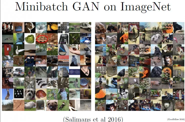 “GANs之父”Goodfellow 38分钟视频亲授：如何完善生成对抗网络？（上）