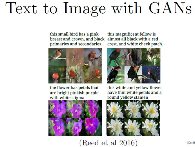 “GANs之父”Goodfellow 38分钟视频亲授：如何完善生成对抗网络？（上）