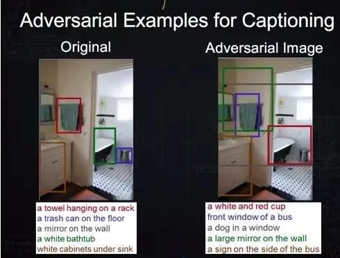 深度 | 机器学习对抗性攻击报告，如何欺骗人工智能？