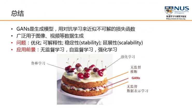 深度学习新星：GAN的基本原理、应用和走向 | 硬创公开课