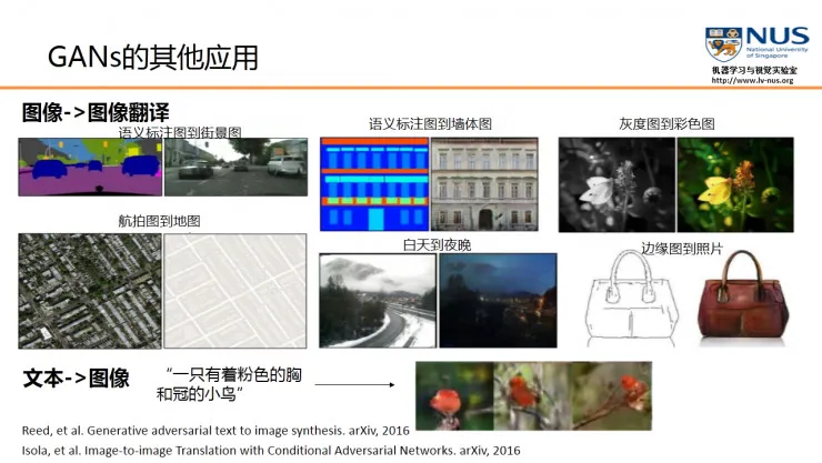 深度学习新星：GAN的基本原理、应用和走向 | 硬创公开课