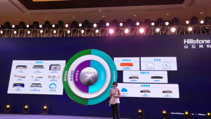 走出防火墙之外的山石网科