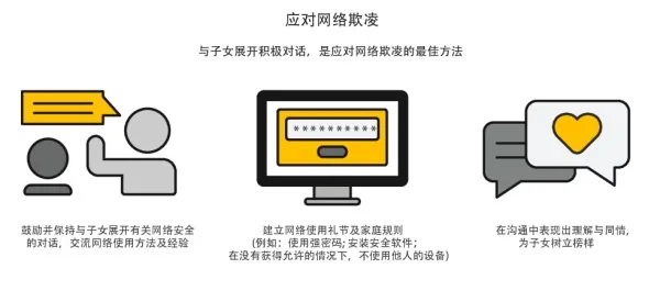 《诺顿网络安全报告》揭示父母对网络欺凌和网络世界安全的担忧